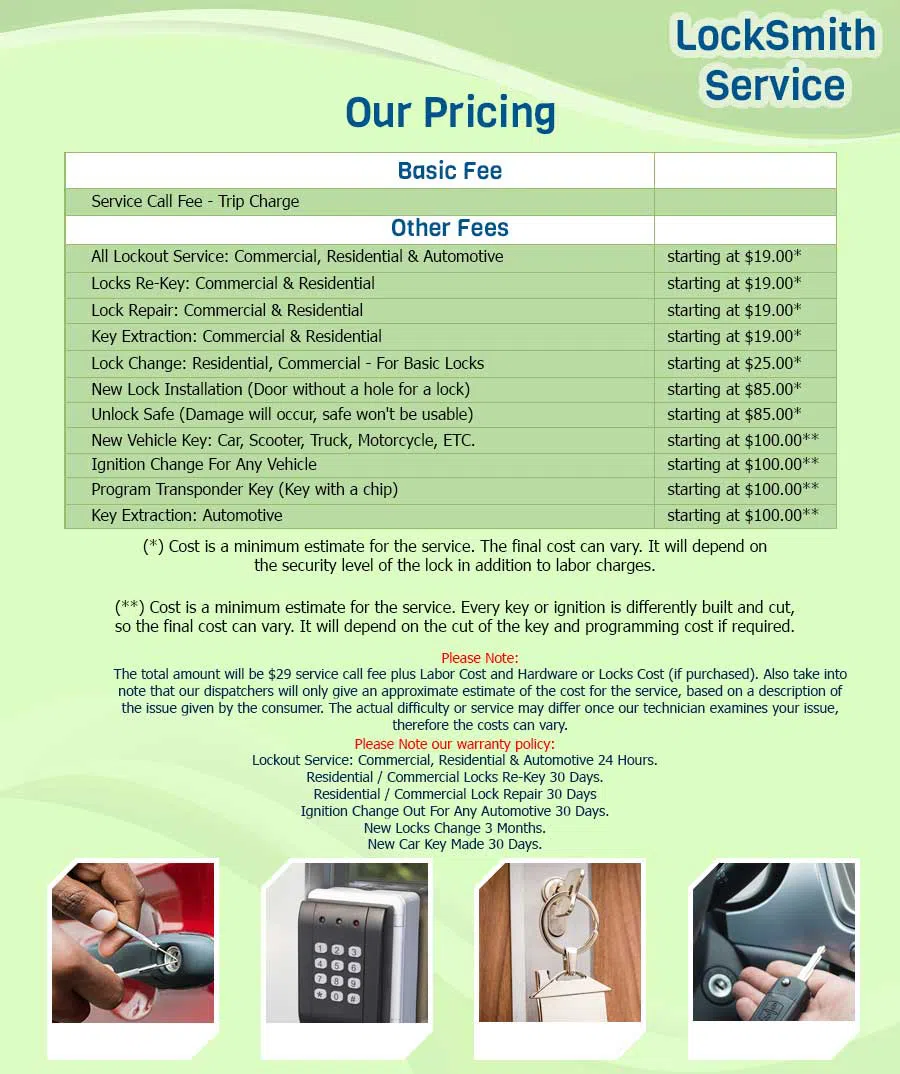 Anchor Locksmith Store Maple Heights, OH 216-714-0234